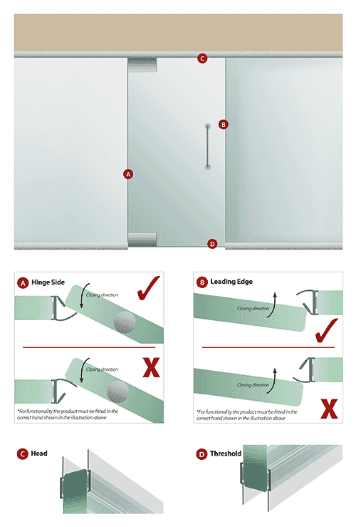 Manufacturer Of Door Seals Including For Glass And Timber Doors